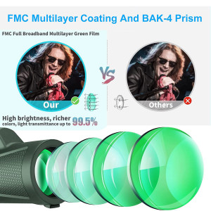 Dalekohled Monokular 12 x 55 HD, mini dalekohled se stojanem, držákem na smartphone BAK4-Prisma a FMC