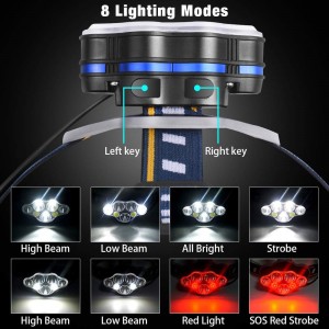 Čelová svítilna Karrong Led, 6000 lm, svítivost 200 m