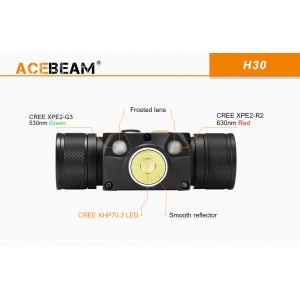 Čelovka AceBeam H30 R+UV 4000 lm, červené a UV bílé světlo