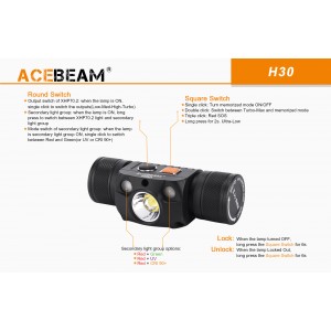 Čelovka AceBeam H30 R+UV 4000 lm, červené a UV bílé světlo