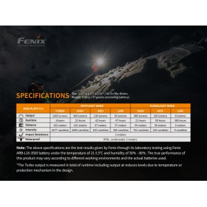 Čelovka Fenix HM65R 1400 lm, dálkový a široký reflektor