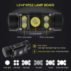 Čelovka B50 LED Cree XM-L2 U2, 4x XP-G2, 3000 lm, 8000K bílé světlo