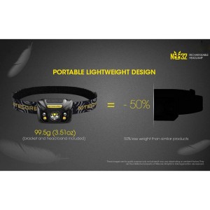 Čelová svítilna Nitecore NU32, 550 lm, 1800 mAh Li-Ion