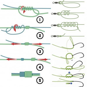 Pletená šňůra W8 HT Dyneema 0,30 mm 10 m, zelená